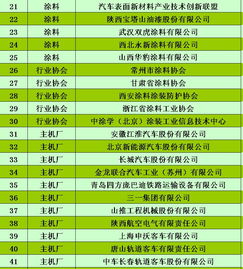 金秋九月，共襄新材料技术推广盛会——诚邀您的加入